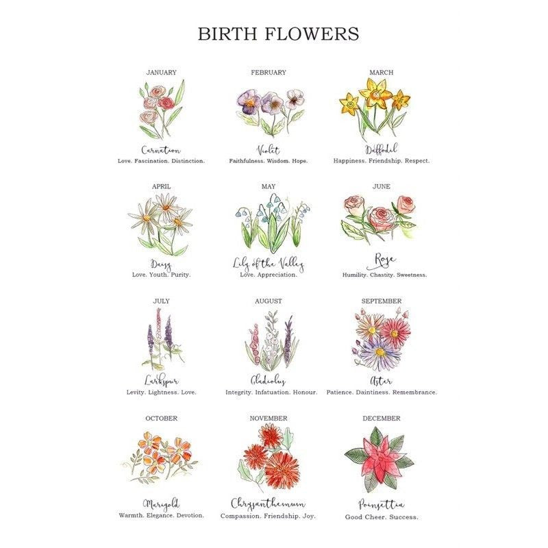 Birth Flower Pendant - gold stainless steel